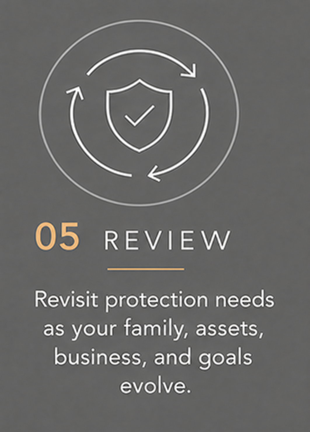 Photo - Our Risk Mgt Process 5